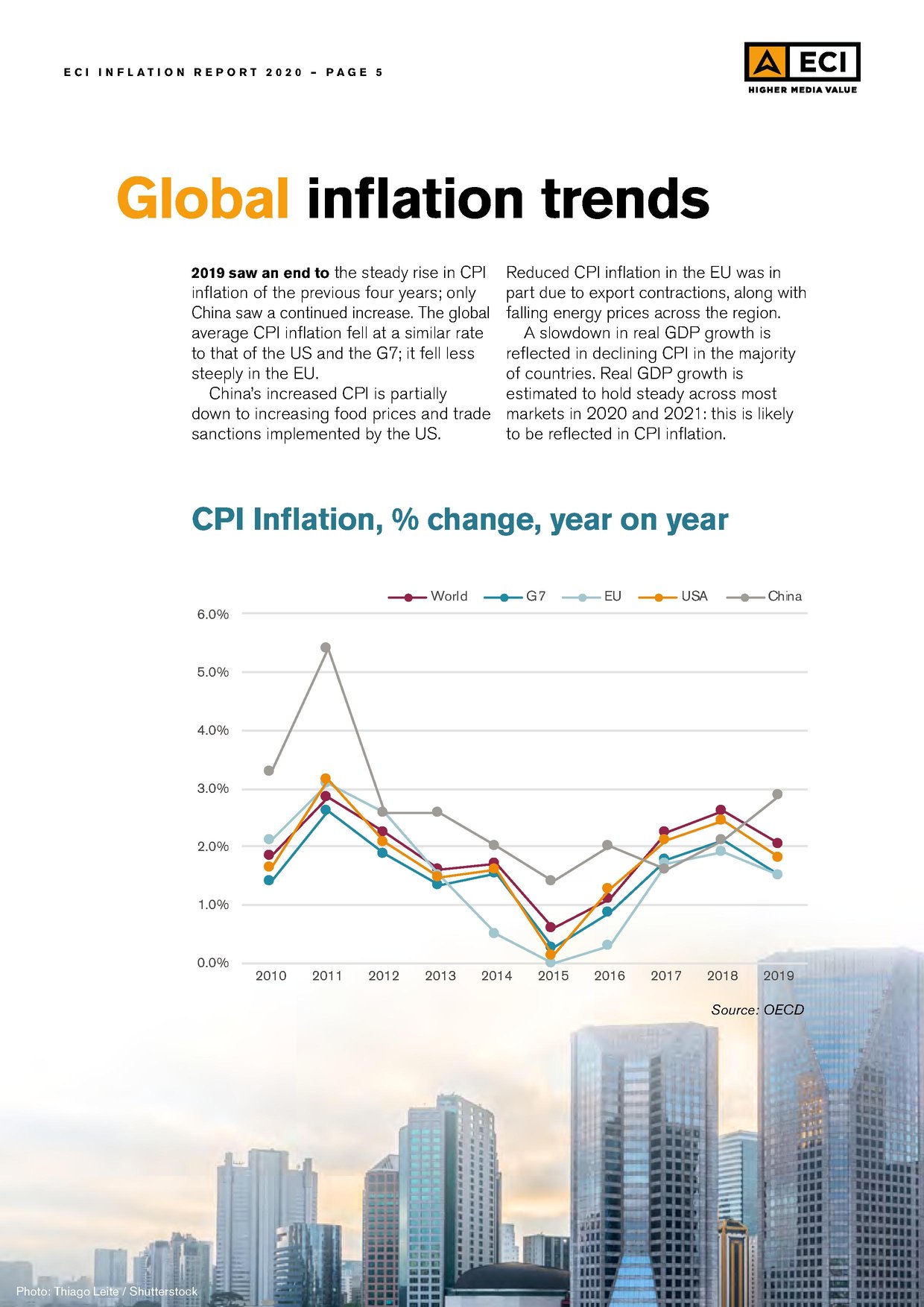 ECI Media Management Inflation Report 2020