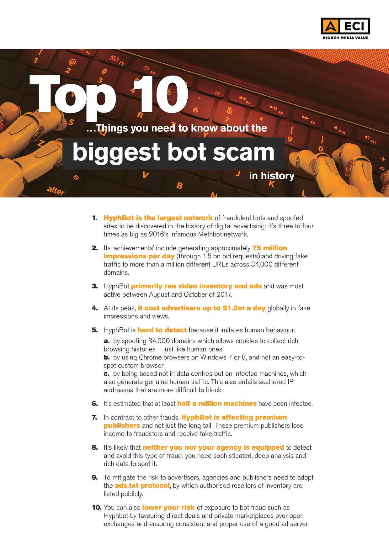 Top-10-Things-You-need-to-know-about-the-biggest-bot-scam-in-history001