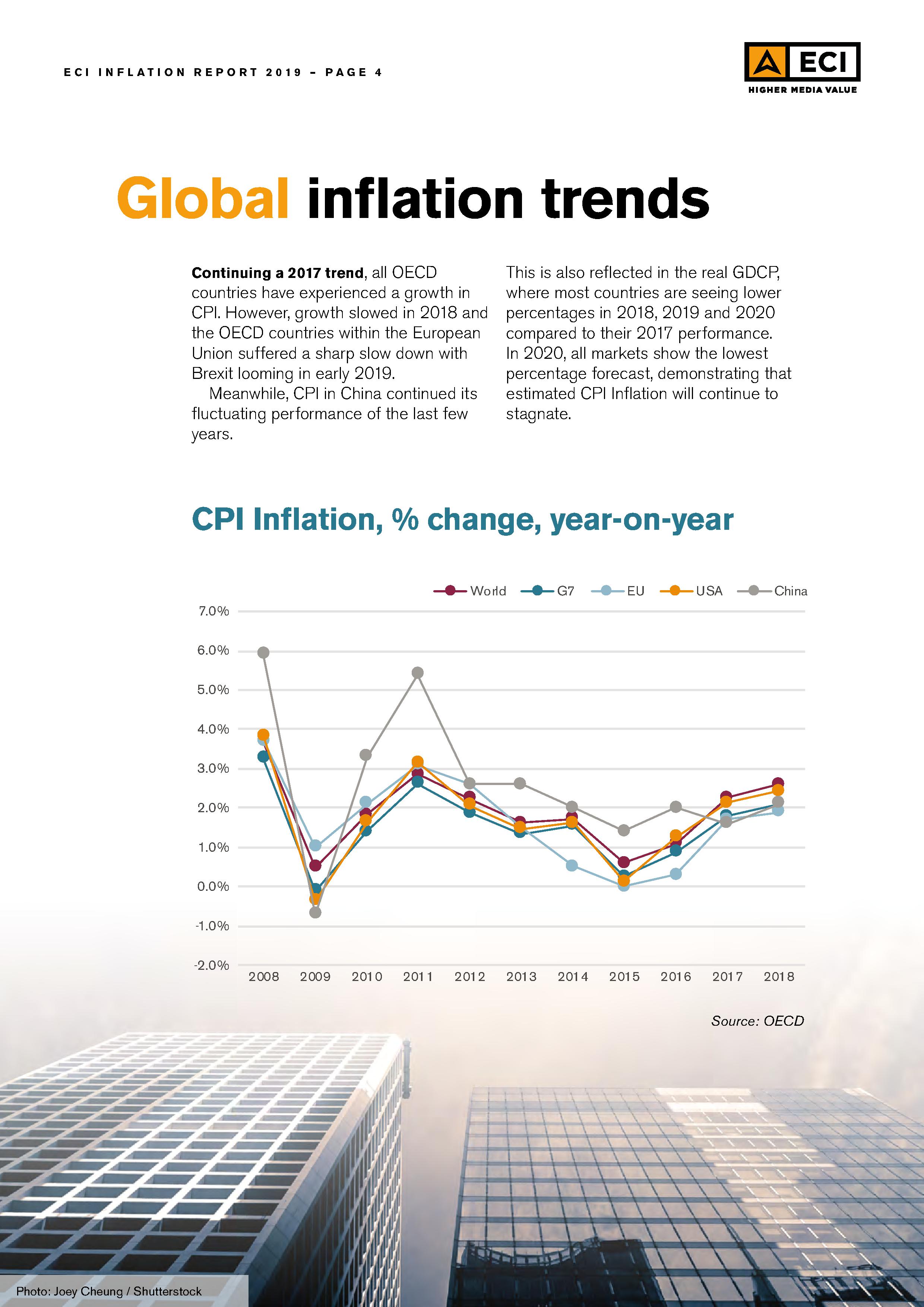 Issue23-2019_Inflation004
