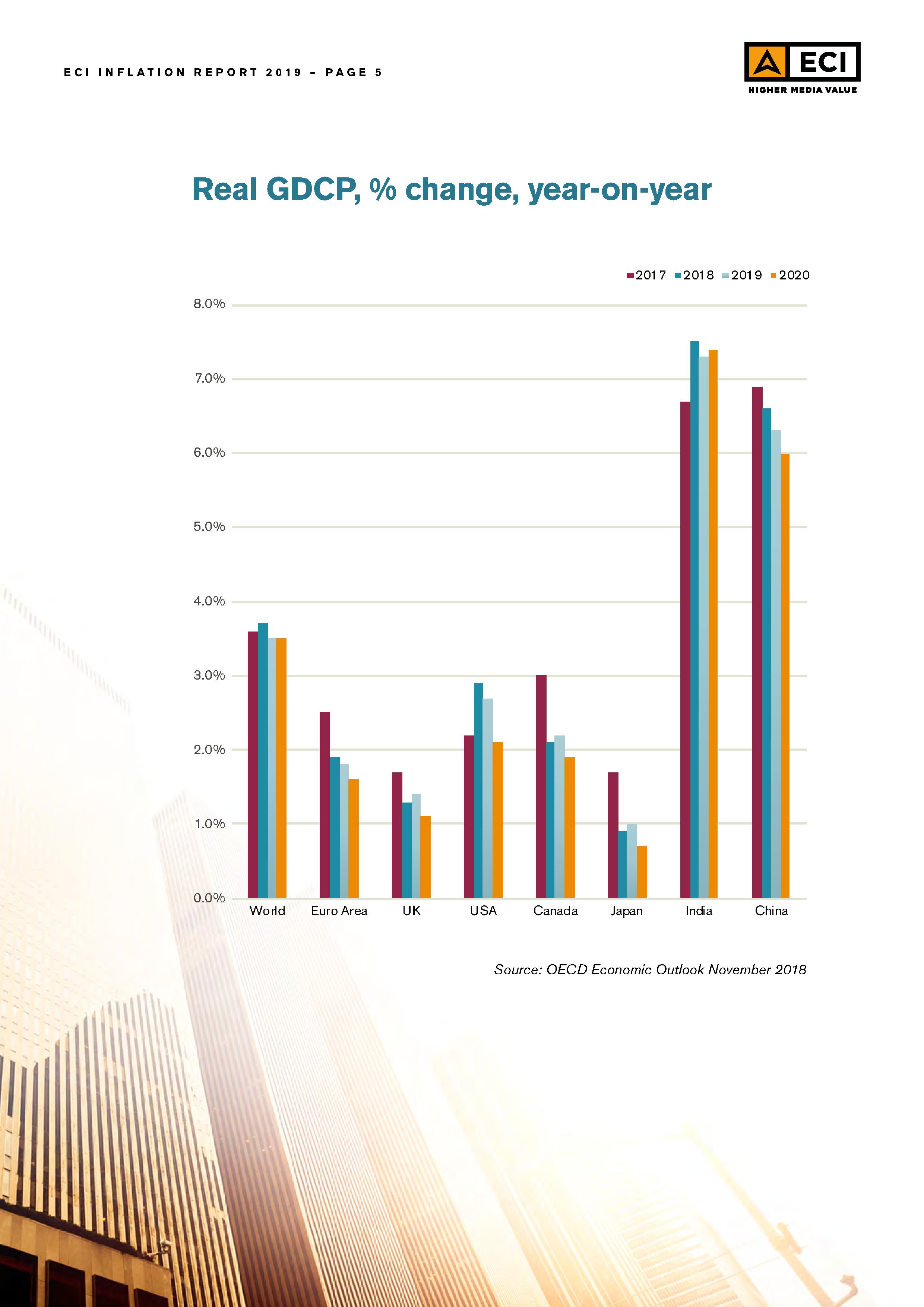 Issue23-2019_Inflation005