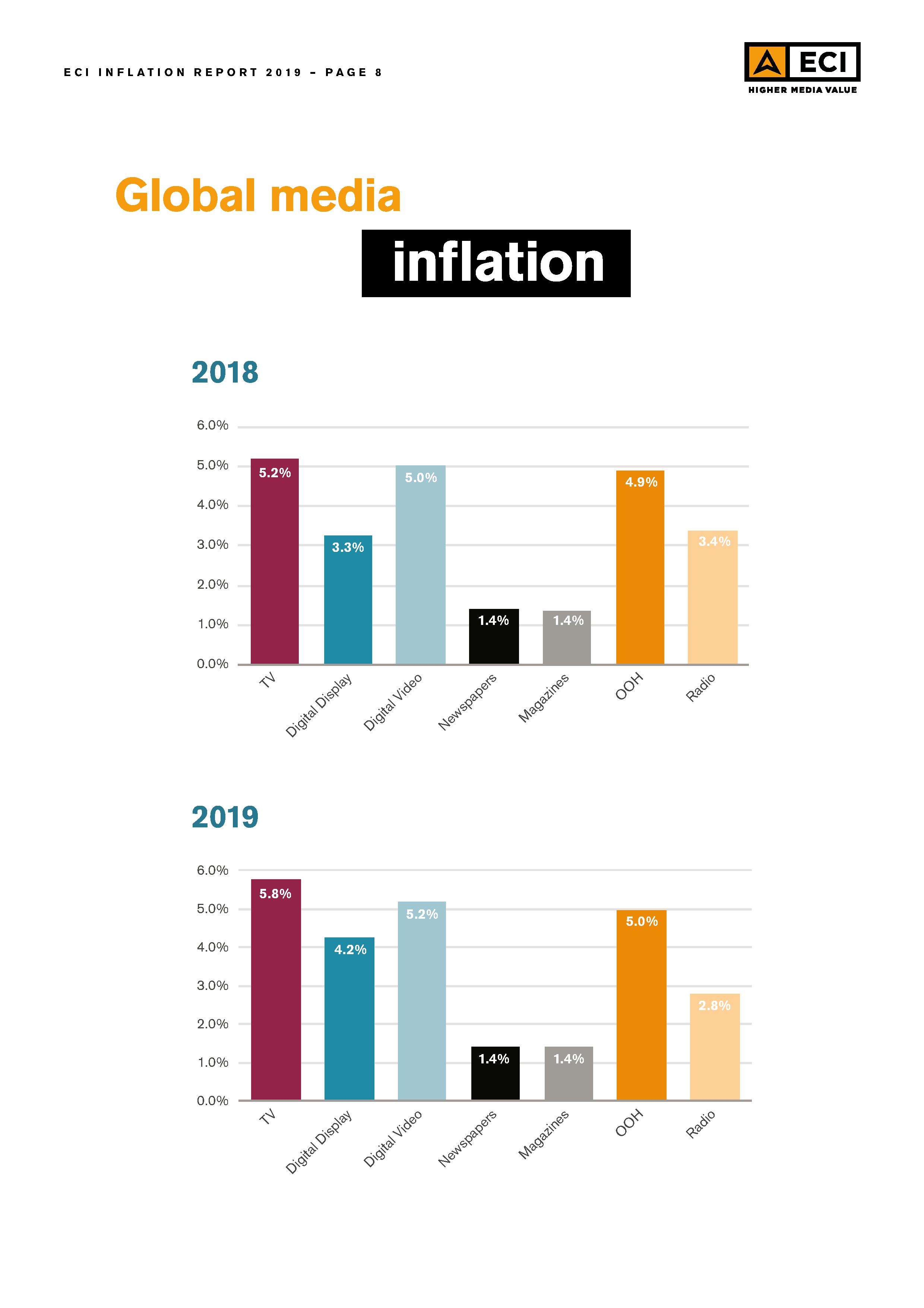 Issue23-2019_Inflation008