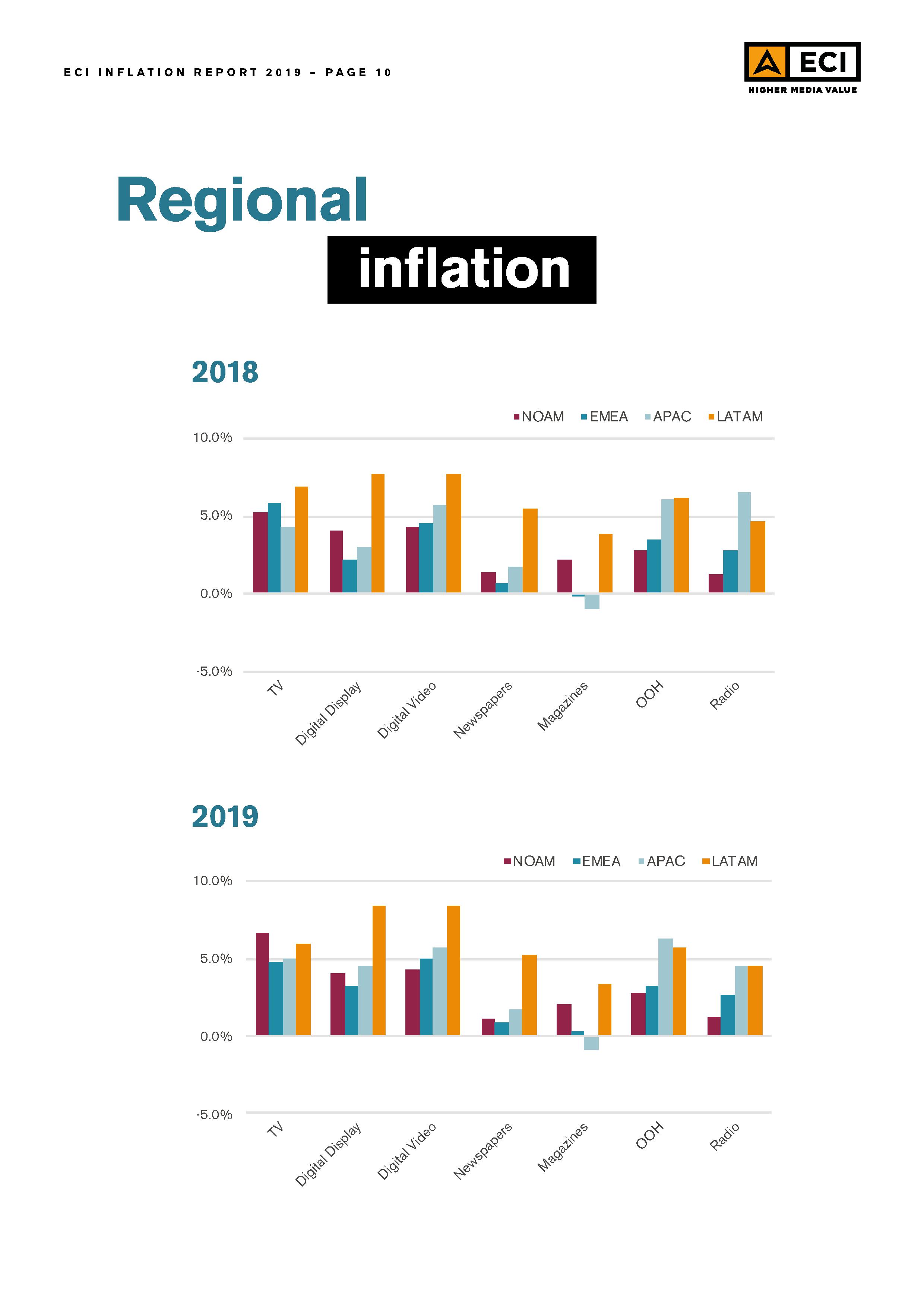 Issue23-2019_Inflation010