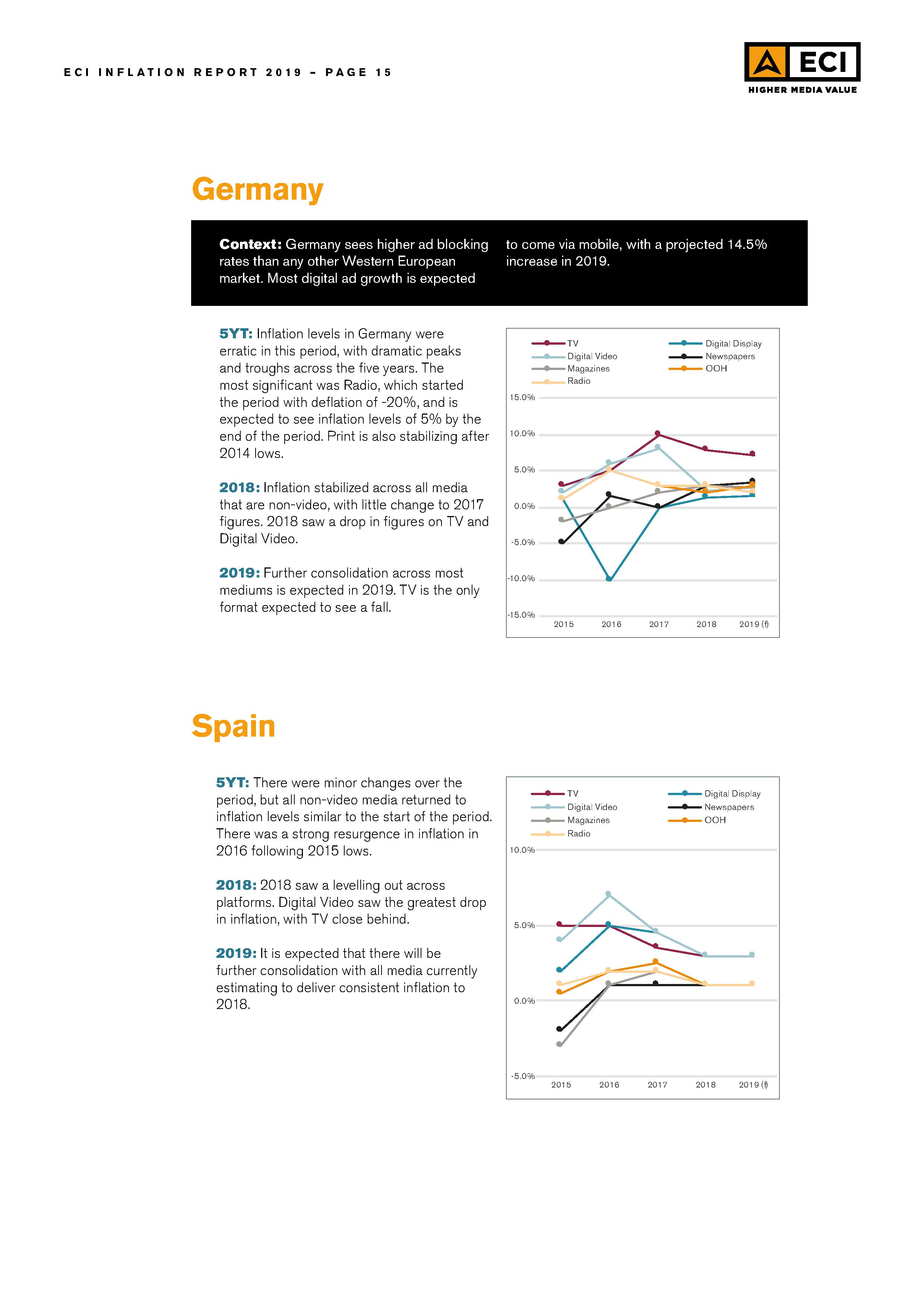 Issue23-2019_Inflation015