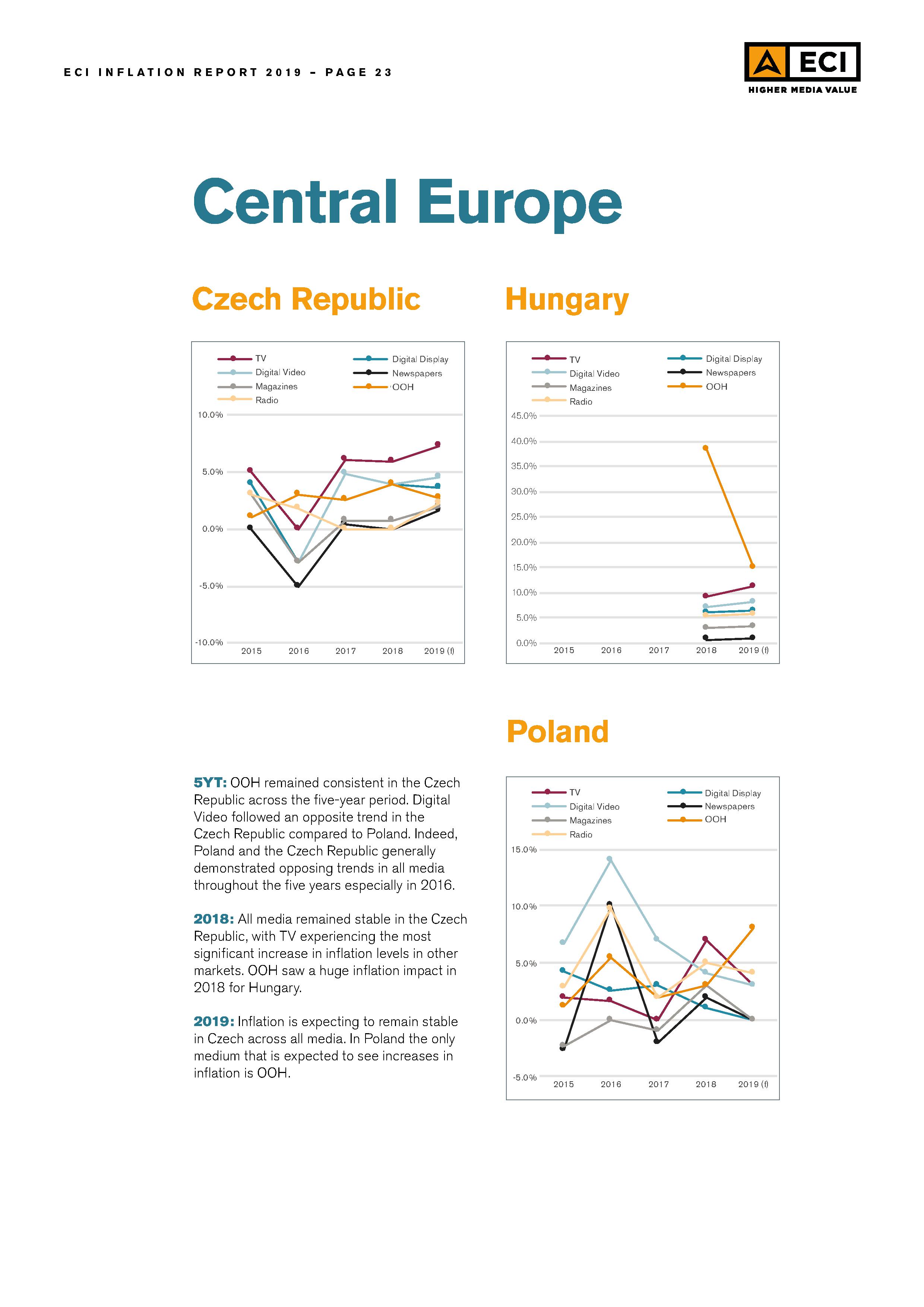 Issue23-2019_Inflation023