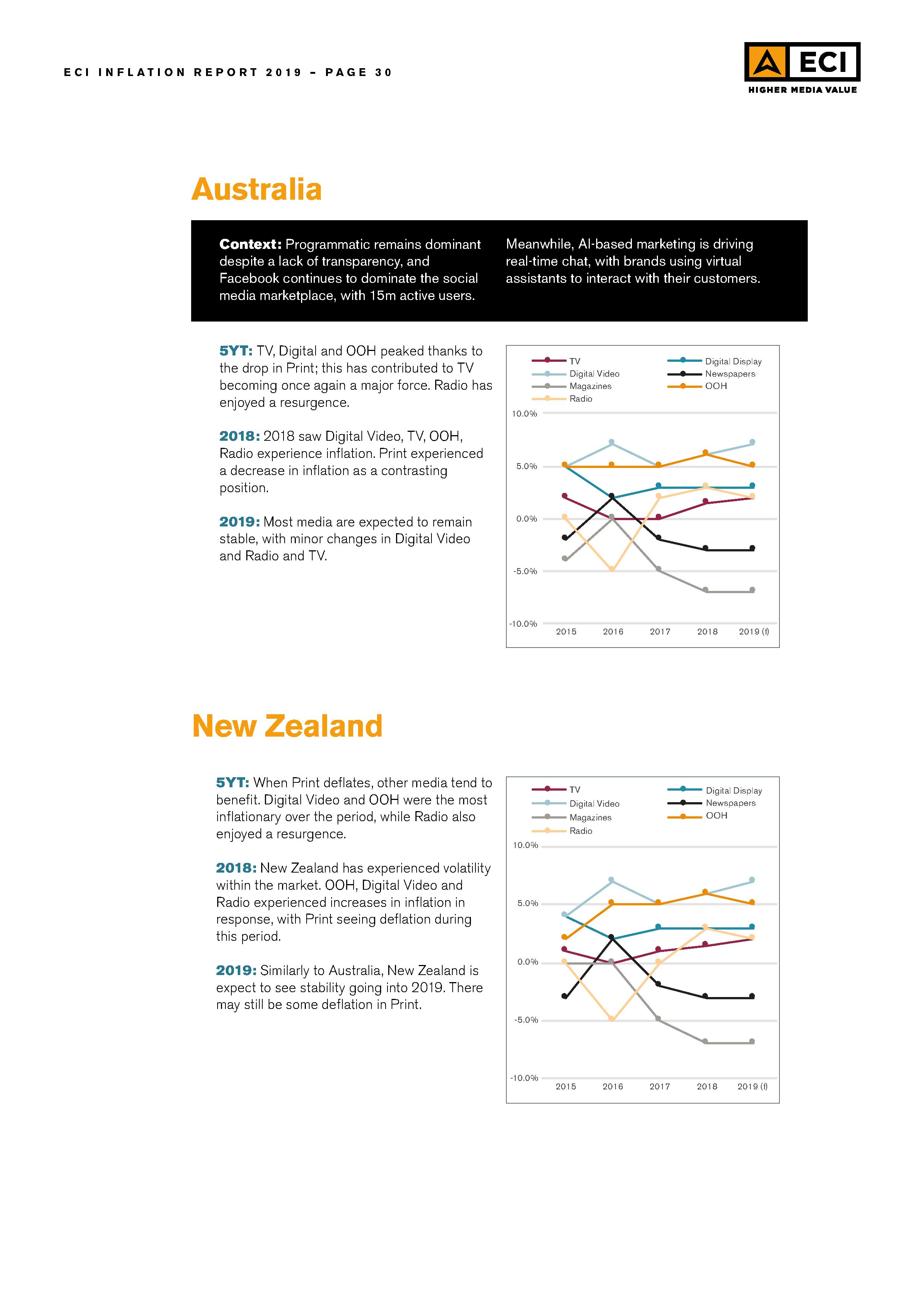 Issue23-2019_Inflation030