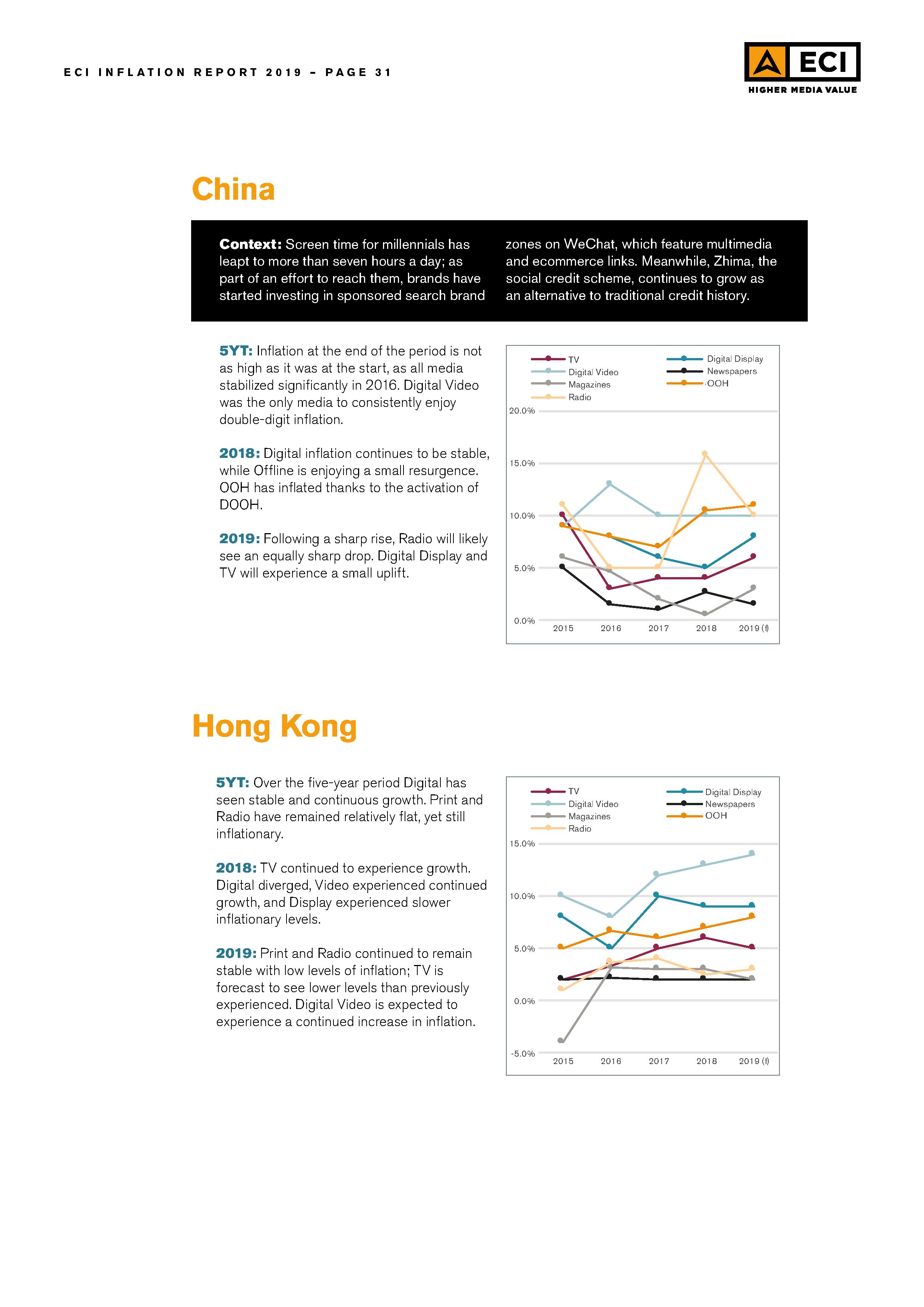 Issue23-2019_Inflation031