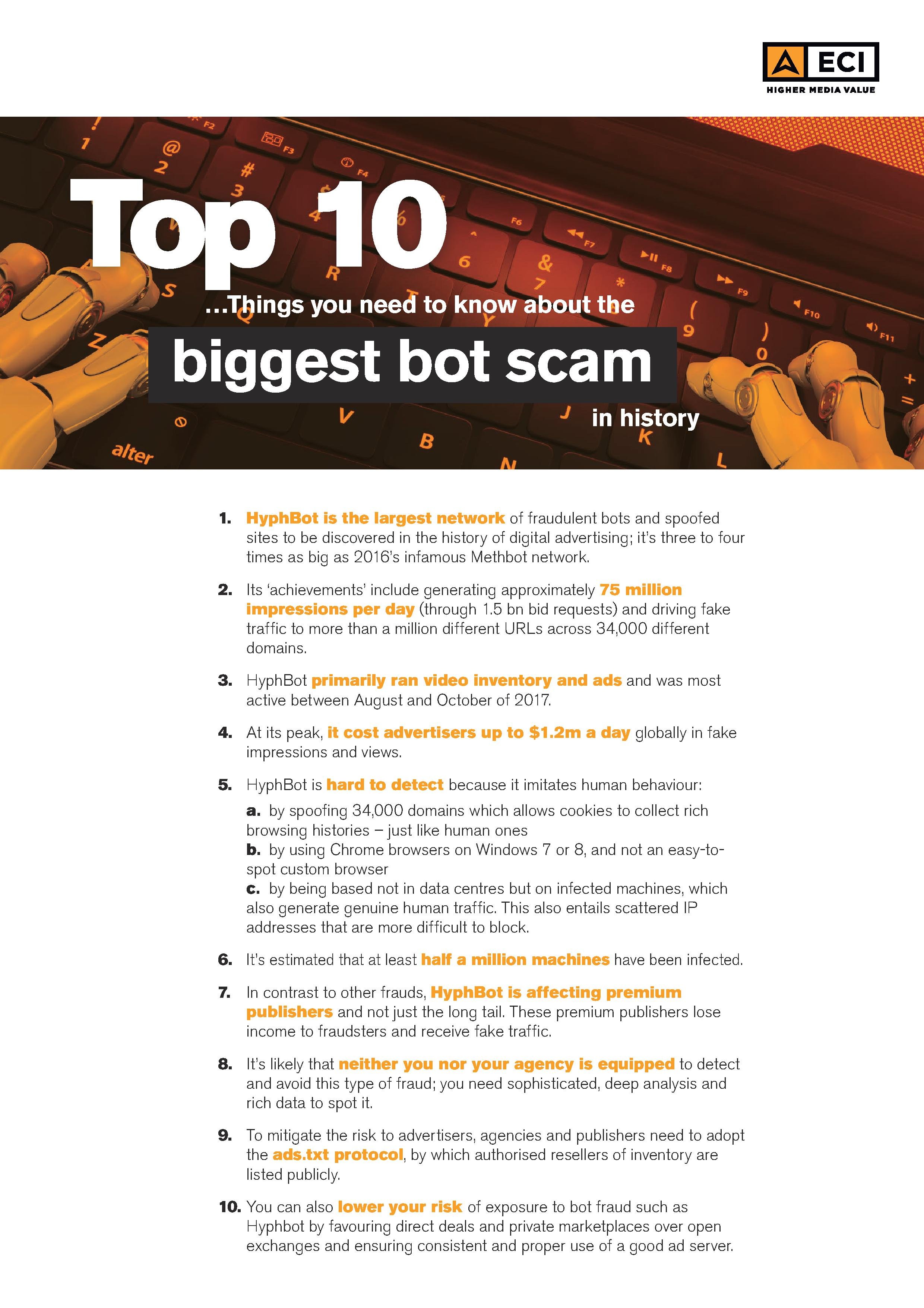 Top 10 Things…You need to know about the Biggest Bot Scam in history
